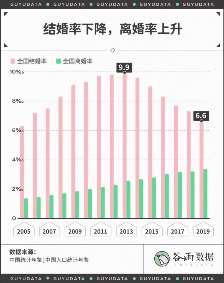 美国心理咨询师占人口的比例_心理咨询师证书图片