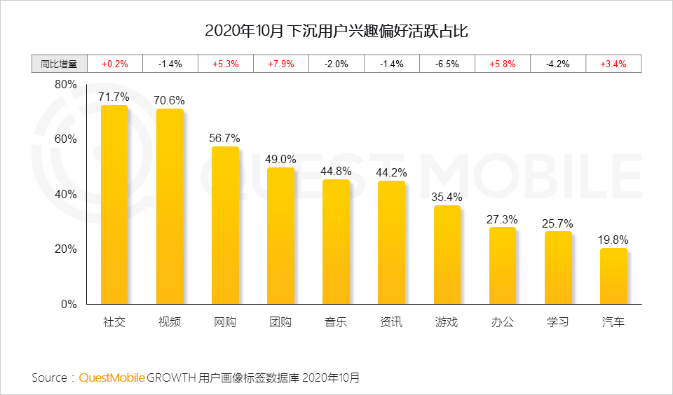 微信小程序各地区gdp数据_怎么强开微粒贷,需要什么条件 信贷 康波财经 金融商城(2)