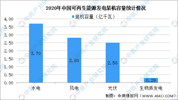 海盐县2021年gdp工业产值_锡市2021年1 4月规模以上工业总产值保持稳定增长