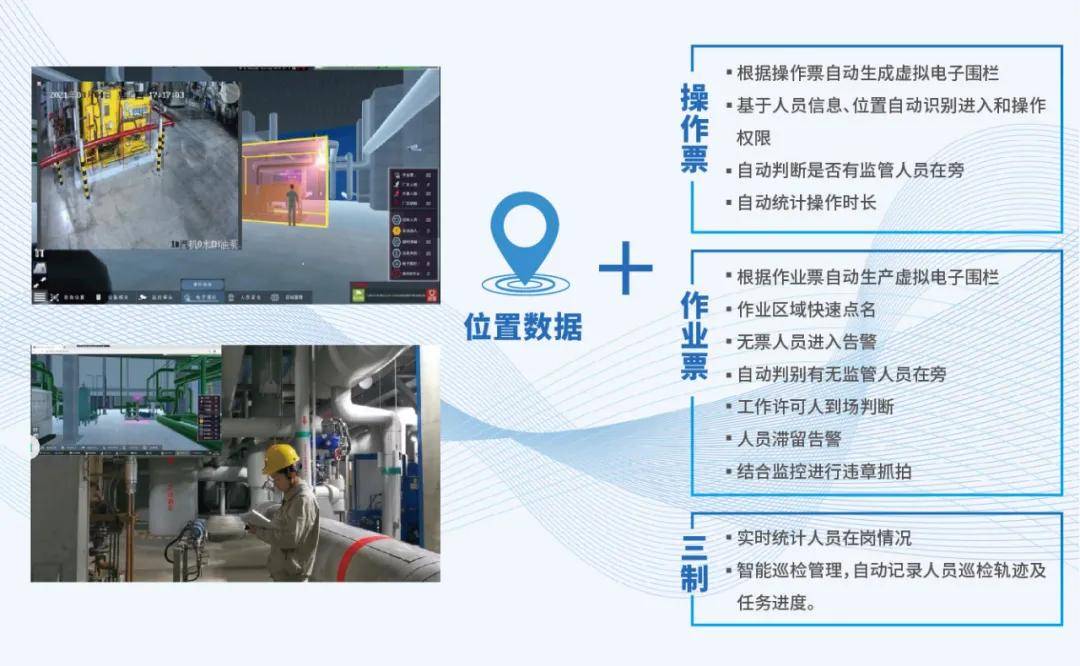 人员|智慧电厂?数字赋能 | 5G+UWB融合下的智慧电厂安全建设