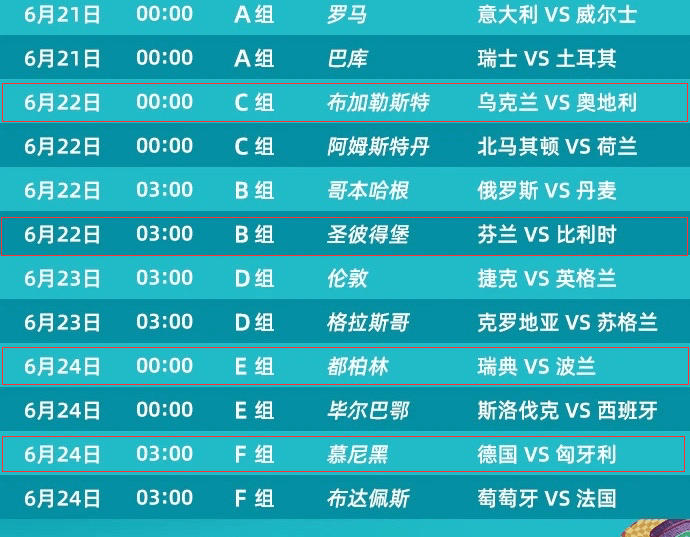 欧洲杯死亡之组战局不明强阿根廷能踢球欧洲杯 宝粹足球比分网