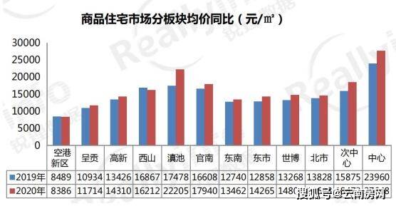 建阳回要多少人口_人口老龄化图片