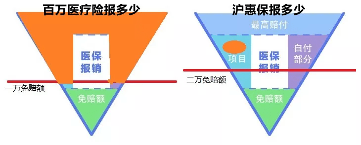 沪惠证券怎样样