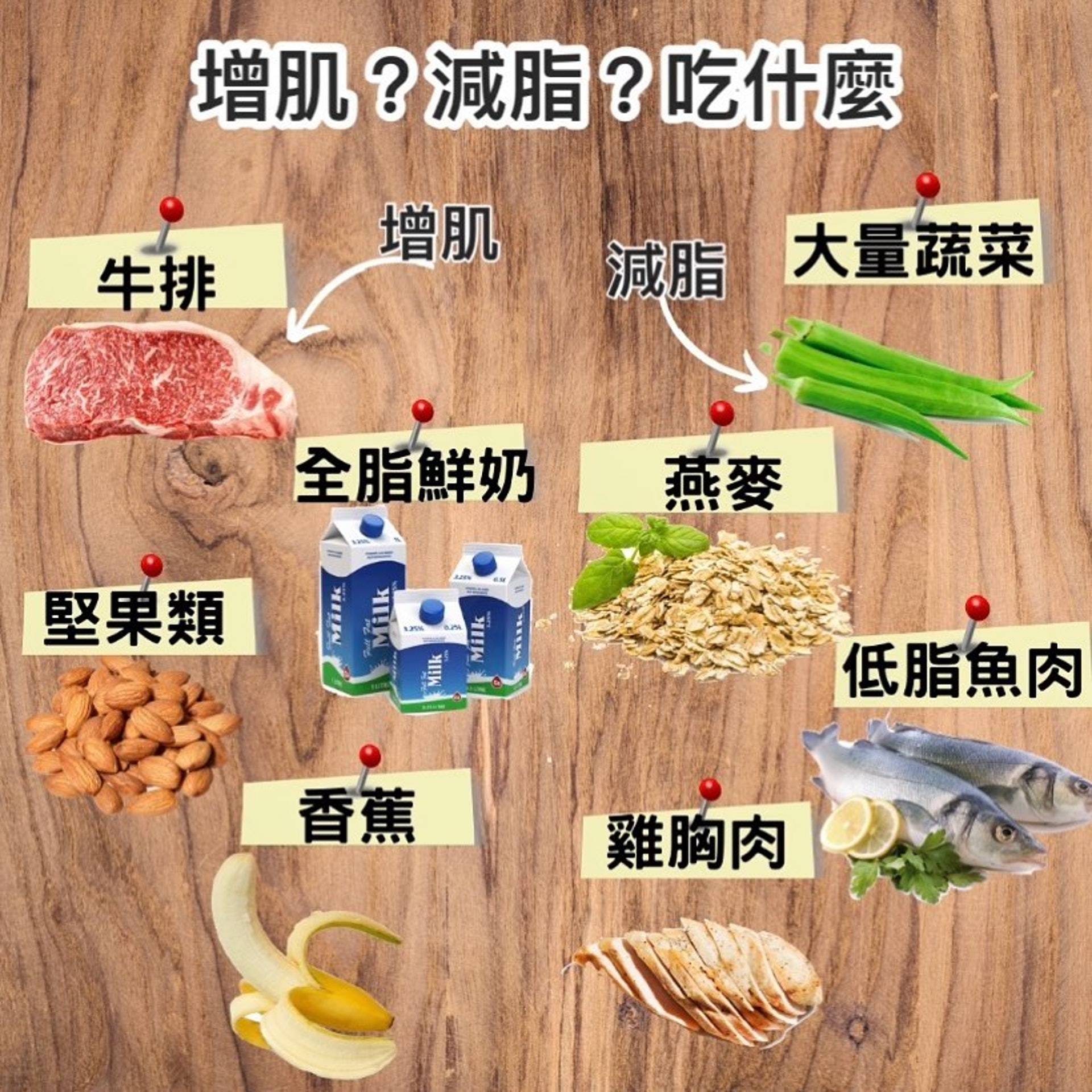 营养师晒减肥餐 自己模仿了几天 果然没失望 一周瘦了7斤 醣类