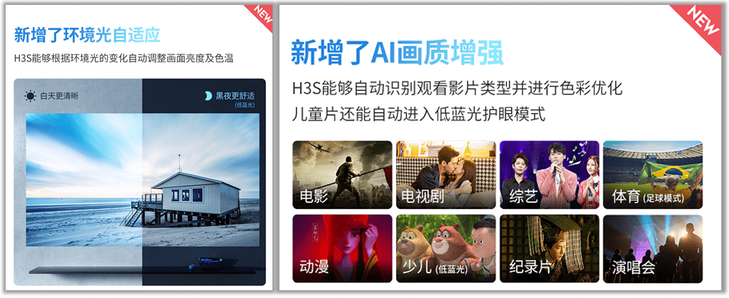 产品|极米科技突破智能投影行业新高度 极米H3S携满满诚意而来