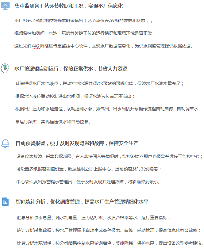 系统|智慧水厂系统解决方案