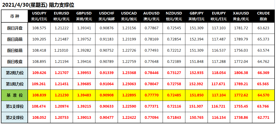 单论gdp_不再单以GDP论英雄