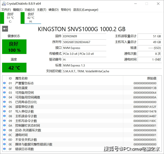 测试|极具性价比的品质硬盘 金士顿NV1 M.2 NVMe SSD评测