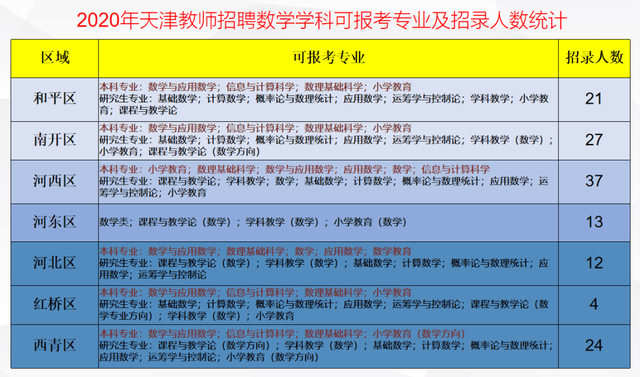 天津教师招聘考试_2020年天津市教师招聘考试辅导教材 标准预测试卷教育综合知识 中小学通用(3)