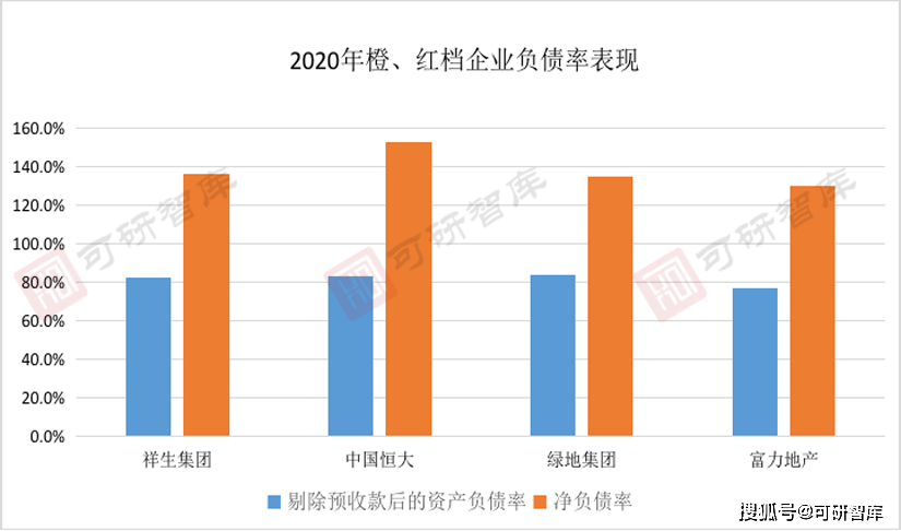 桥下镇GDP2020年_温州永嘉 中国教玩具之都 电商带来行业新变革(3)