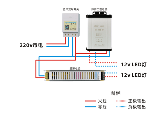 時控開關控制led燈怎麼接線?