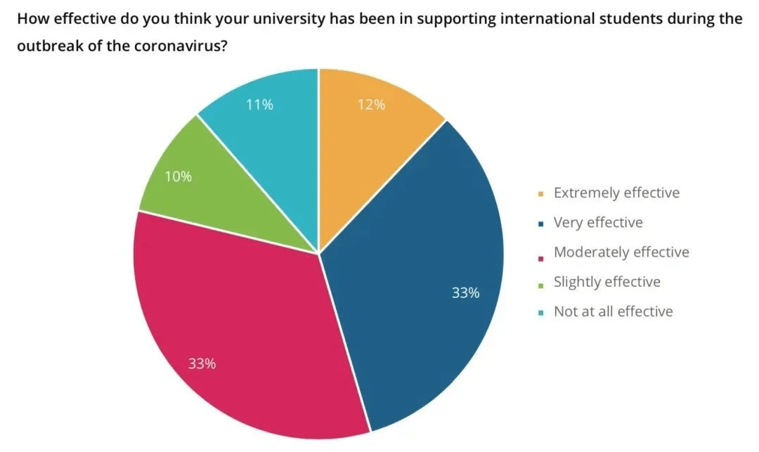 英国人口2021总人数_英国人口变化曲线图