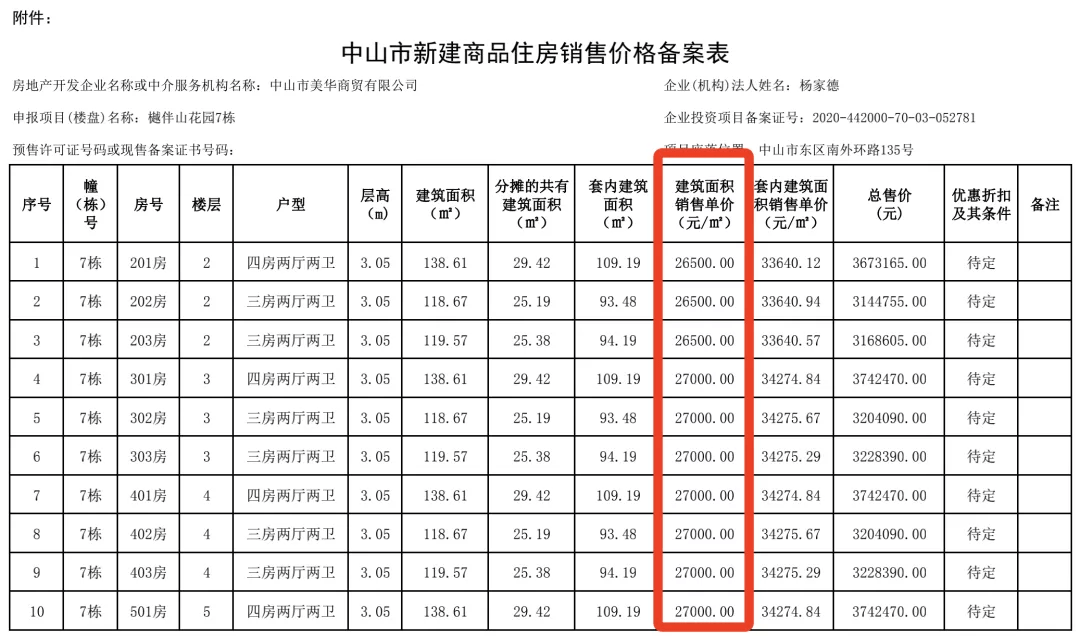 北京街道常住人口不超过15万_北京常住人口登记卡(2)