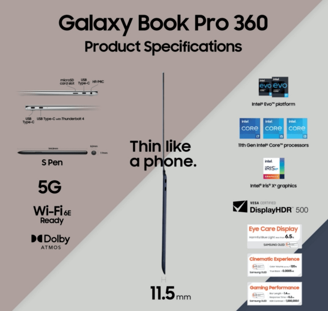 Book|三星 Galaxy Book Pro 系列新笔电、Galaxy Book Odyssey 亮相！