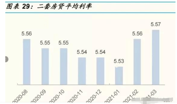 近年来人口不断增加的英语_老龄人口不断增多(2)