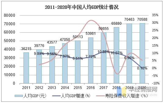 影响人口老龄化的因素_房地产时代成为过去,未来8年这个行业将迎来巨大风口(3)