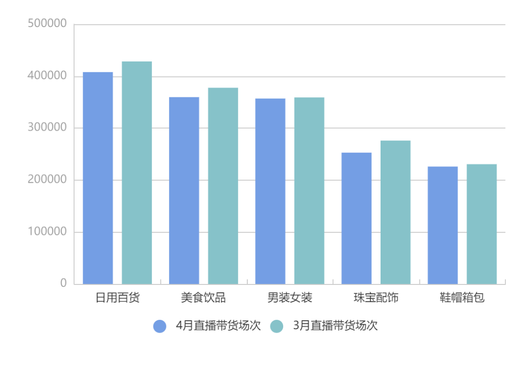 快手团队说的gdp啥意思_港股狂拉700点,科技股突然暴涨 机构 港股基本面仍然向好