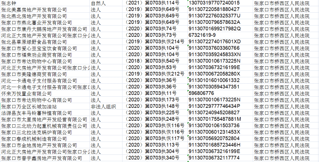 2021年第七次人口普查百家姓排名_第七次人口普查