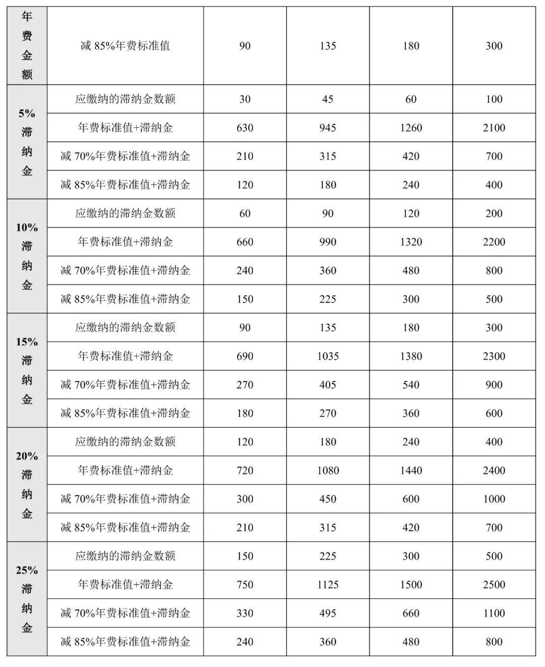 廊坊人口2021_廊坊市妇幼保健院2021年公开招聘工作人员公告(2)