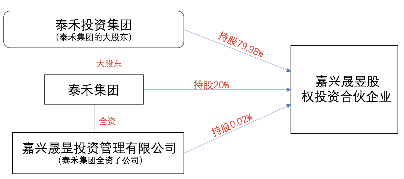 7920022cb83b421c970803ac245ef314.png