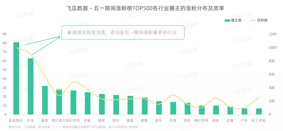 武汉100强企业gdp_2015四川100强企业榜单出炉 总营收占全省GDP超6成(3)