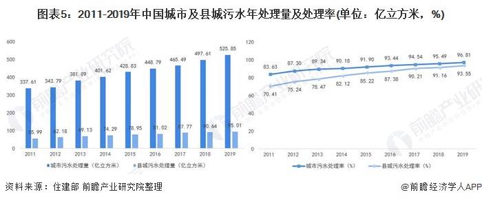 2021雅安雨城区人均gdp_烟台各县市区排名来啦 快看看招远排第几(2)