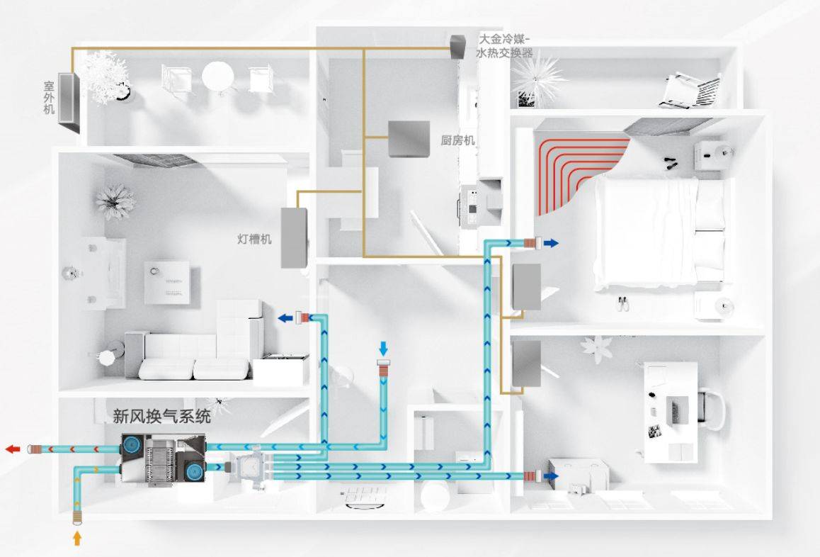 格力新风系统安装图解图片
