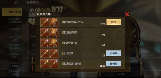 cf手游密令猩红打工人头盔和ak47猩红传说等你拿