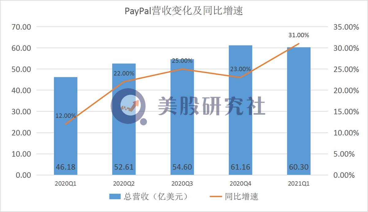 兰州gdp什么时候能超越榆林_2019年GDP 榆林,啥时换标签(3)