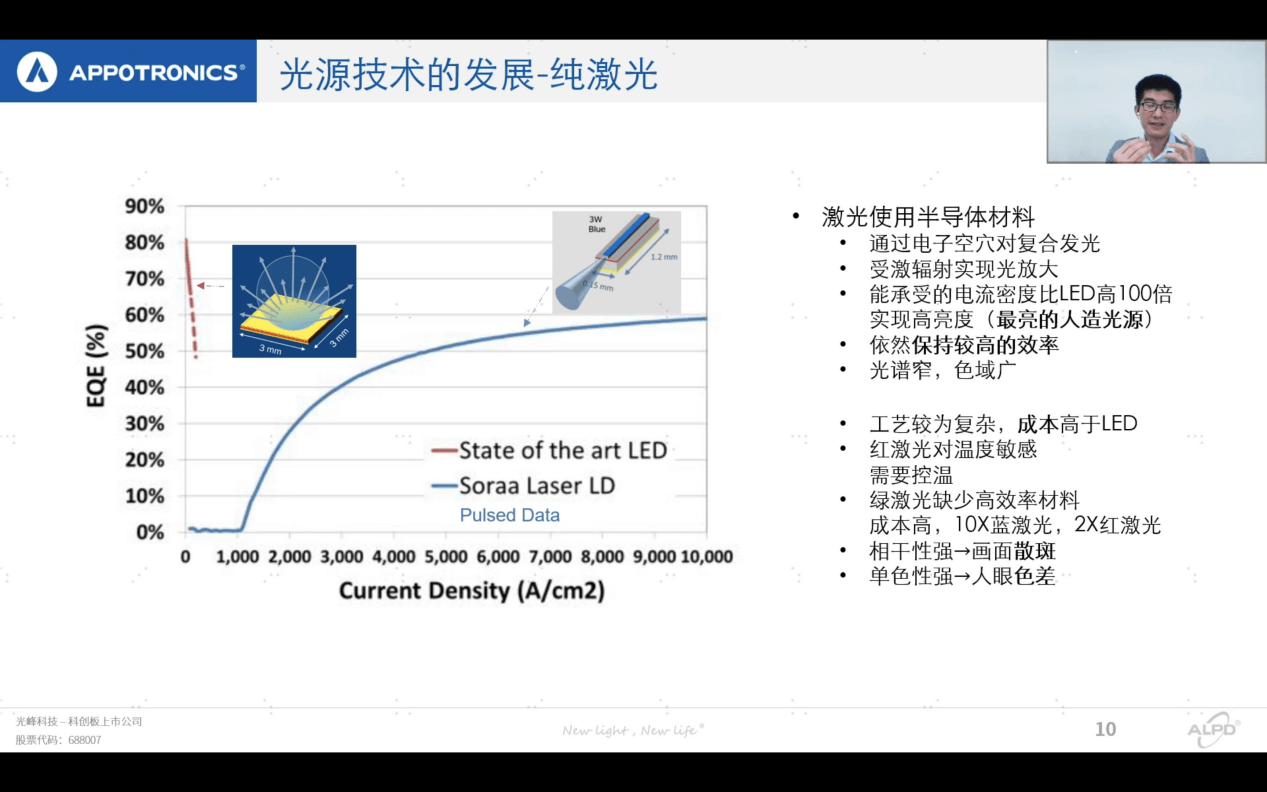 自己怎么测肺活量比较好 43930fa3720141b8897d2b67c41223c9.png