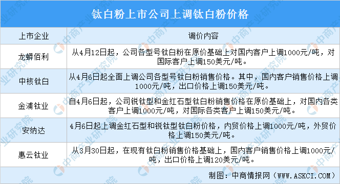 罗源霍口人口赔偿情况_罗源霍口水库开展工程建设征地补偿及移民安置实施方