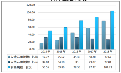 常州各区2021年gdp预测_中行研究院 预计2021年中国GDP增长7.5(3)