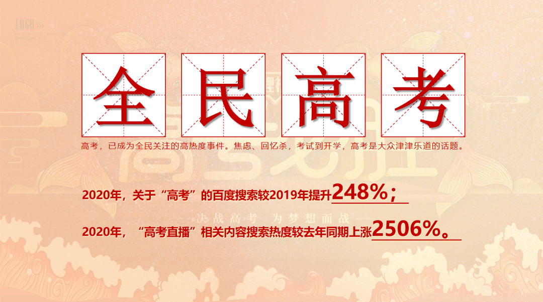 高考倒計時一個月教育營銷不止於廣告投放