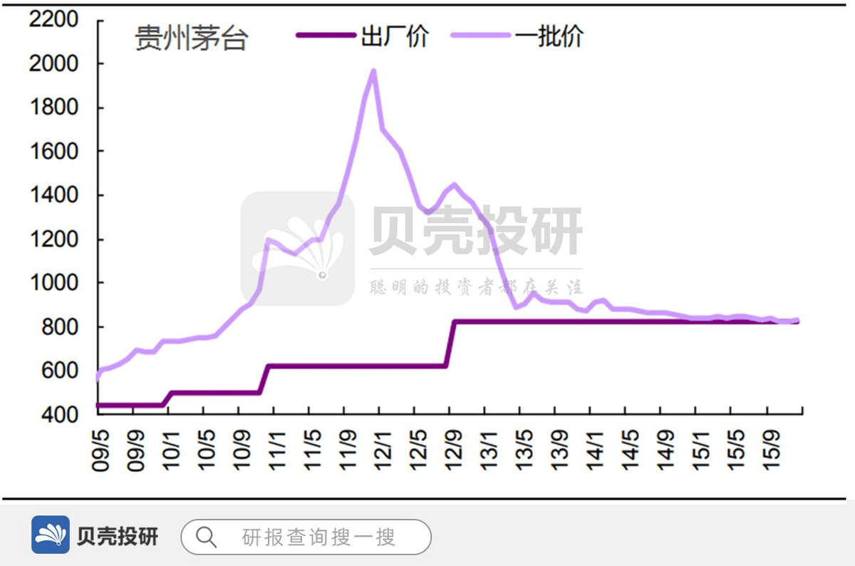 抚顺gdp怎么那么假_长沙最值得逛的商场评选 哪家才是你心中的 购物天堂(3)