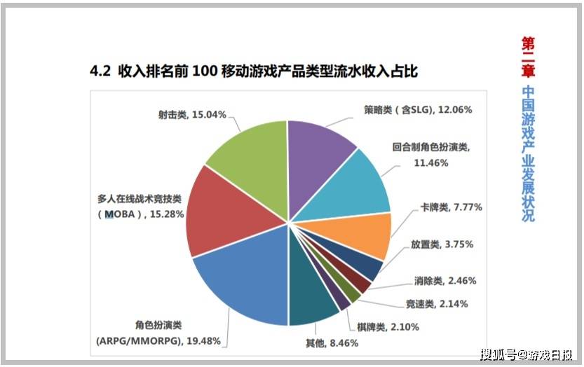 玩家|2021年，腾讯正在打一场射击游戏“保卫战”？