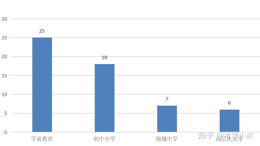 2021杭州临安区gdp_杭州又一县可能 划区 ,人均GDP超9万,能否与临安区并肩同行