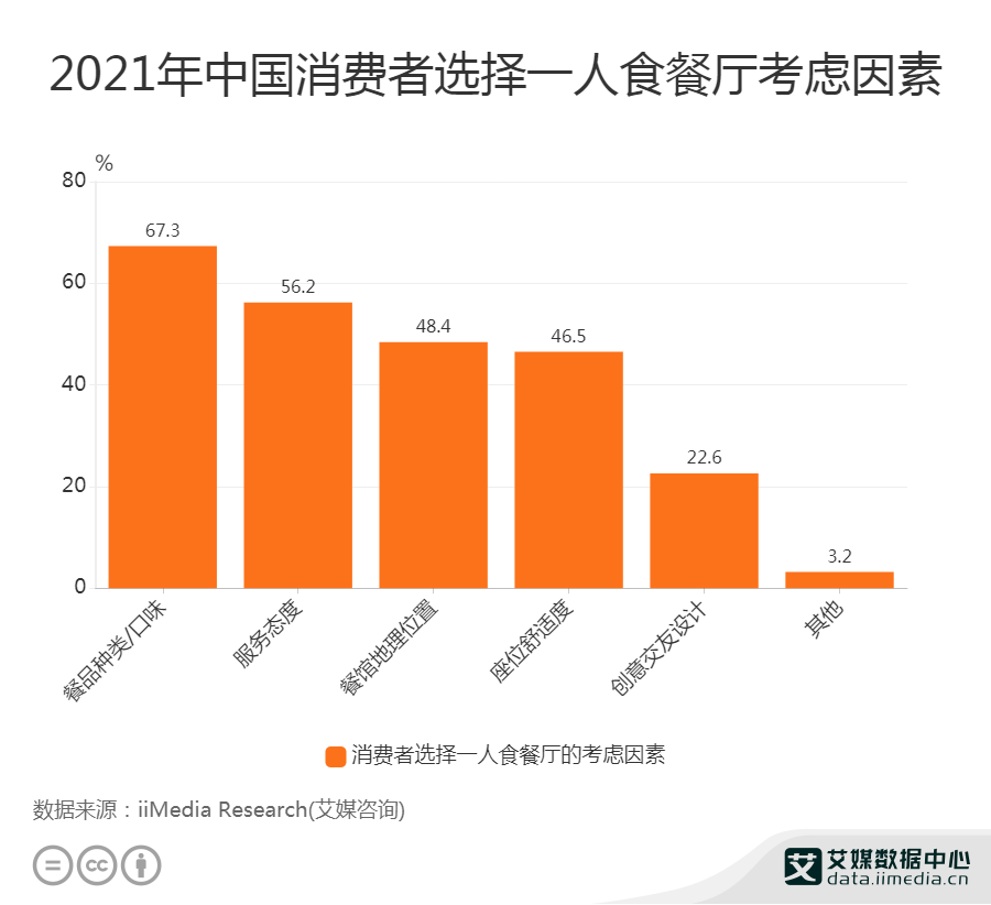 台湾多少人口2021_2021中国人口大迁移报告 从城市化到大都市圈化