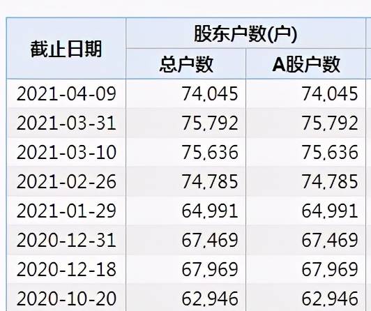 百圆裤业老总(3)