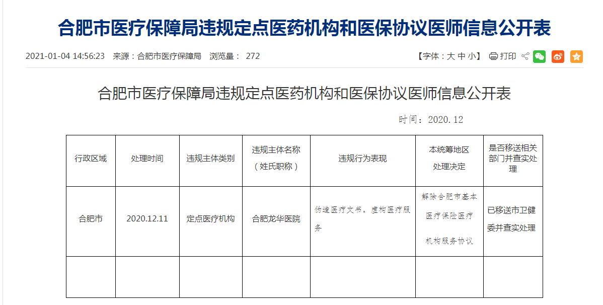 合肥龙华医院怎么样(合肥龙华医院医生名单)