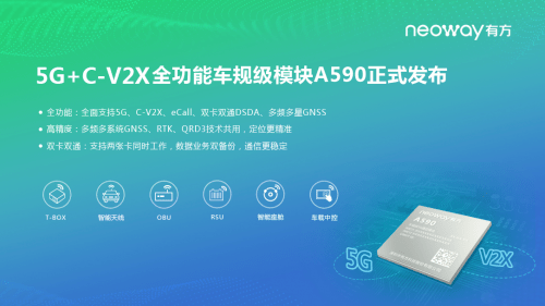 尺寸|有方5G+C-V2X全功能车规级模块A590发布