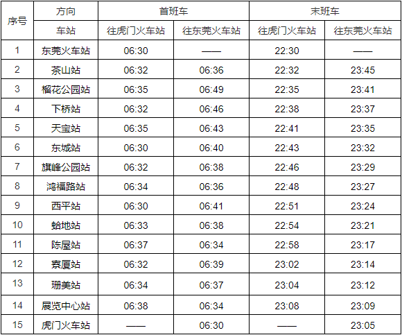 注意啦東莞地鐵2號線服務時間調整了