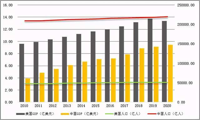 美国新生人口_冷知识 濒临大洋最多的国家 墨西哥有两个加利福尼亚州