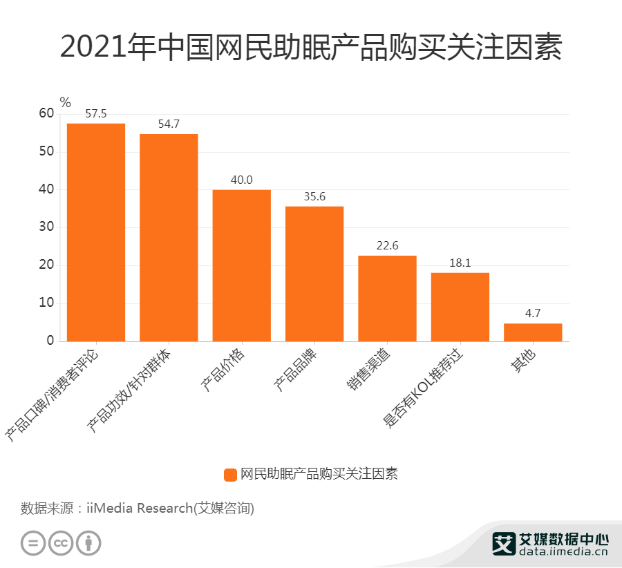 查询我国2021-2021年GDP数据_2021年中国数据中心行业发展现状分析 市场收入保持高速增长(3)