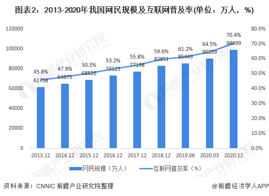 2021江苏GDP终核数据_全年增长3.7 ,江苏GDP破10万亿 直追韩国(2)