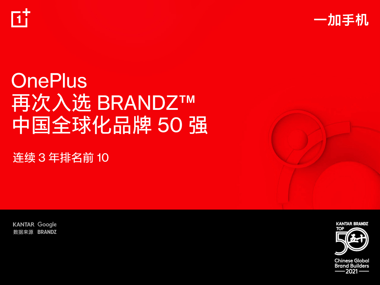 BrandZ中国全球化品牌50强出炉：一加手机连续3年排名前10