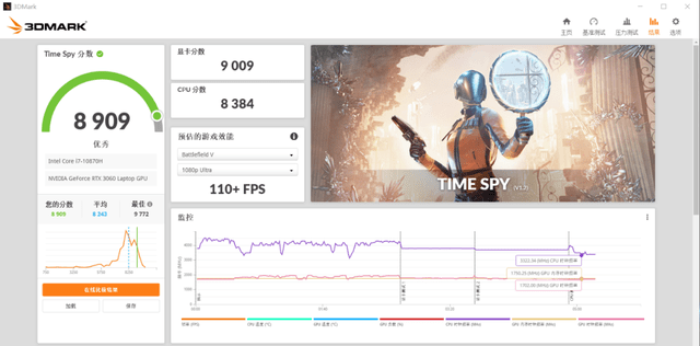 散热|微星冲锋坦克 2 Pro GP66 游戏本测评：跑满 130w RTX3060