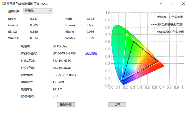 散热|微星冲锋坦克 2 Pro GP66 游戏本测评：跑满 130w RTX3060