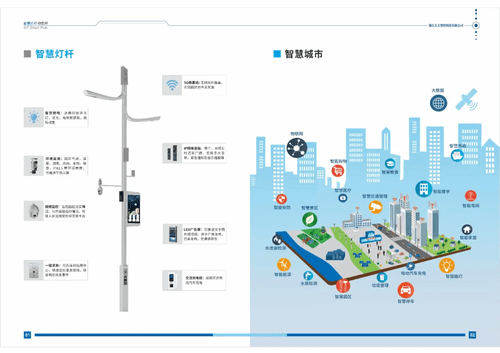市场|智慧城市新入口，5G如何点亮智慧灯杆千亿级市场空间？