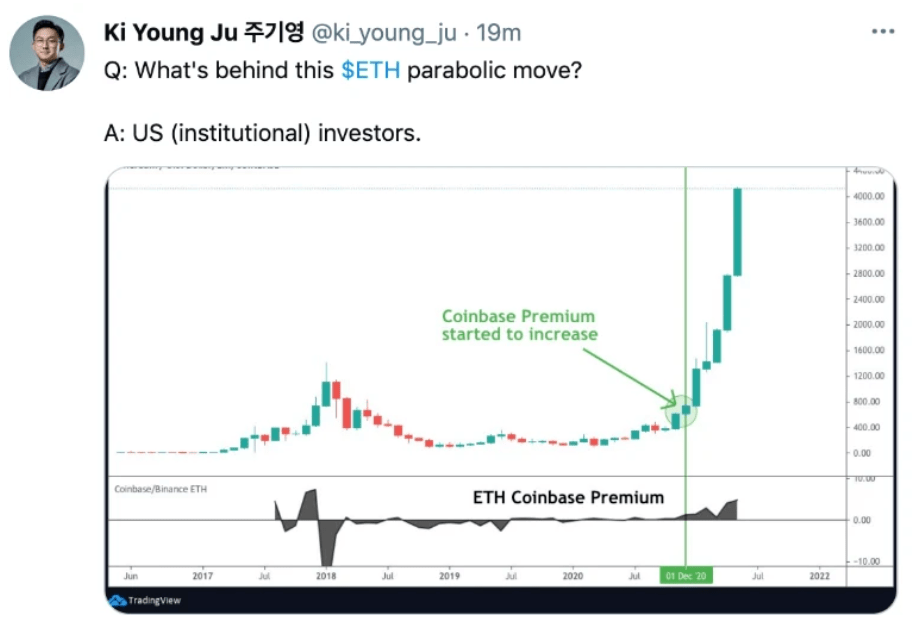 黄金突破4100美元刷新历史高位