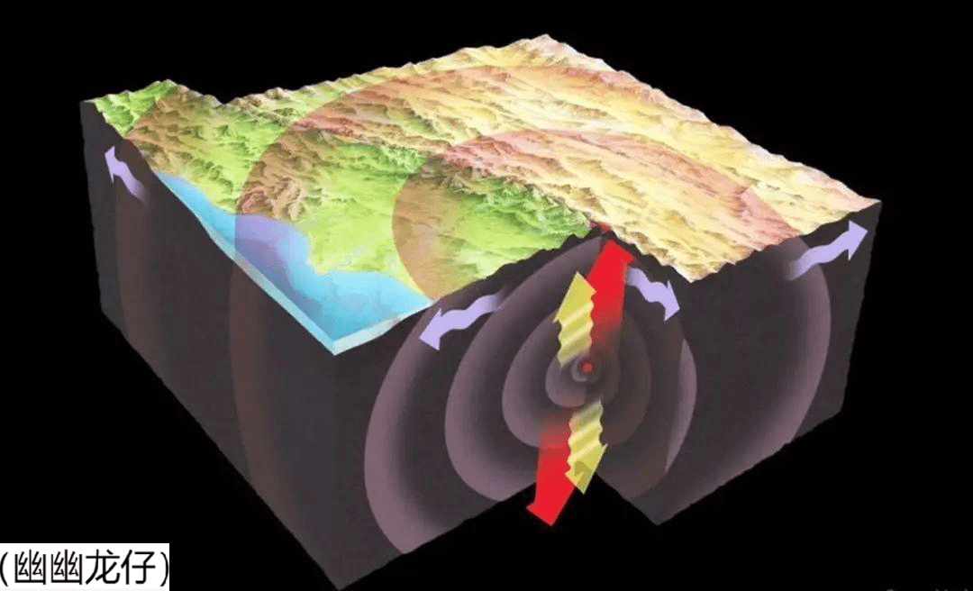 缅怀512地震预测为何至今仍是世界性难题
